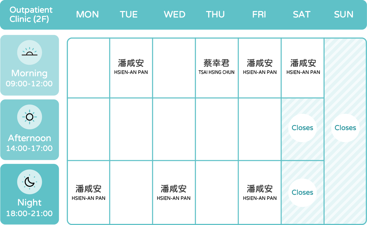 IVF Clinic schedule