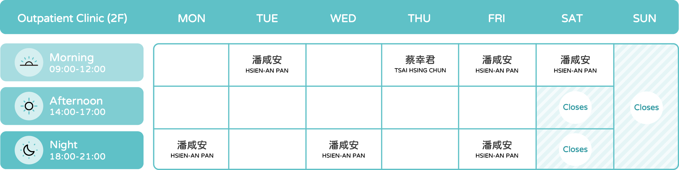 IVF Clinic schedule