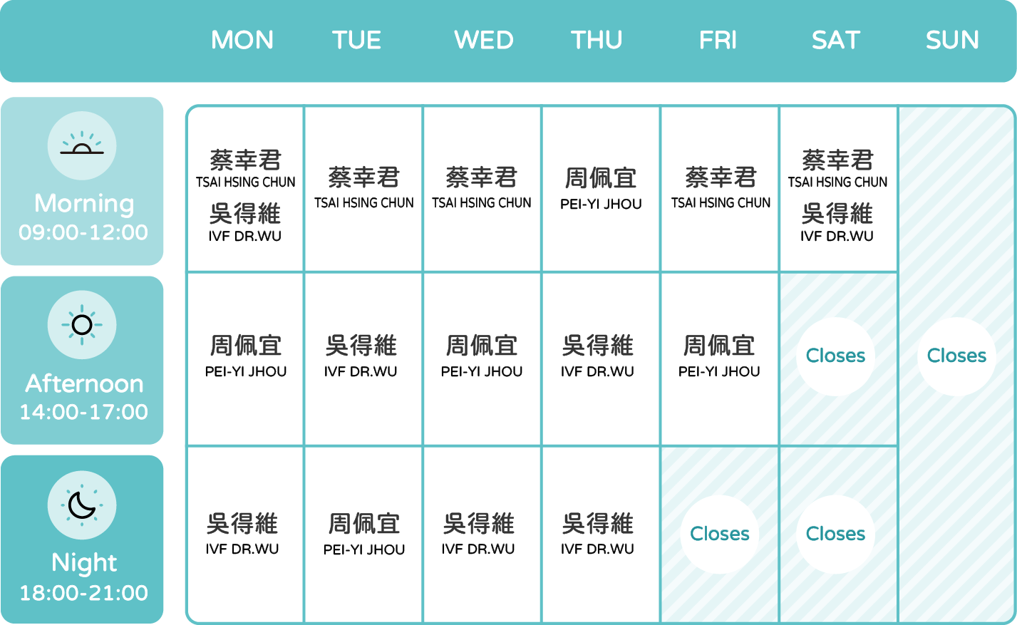 IVF Clinic schedule