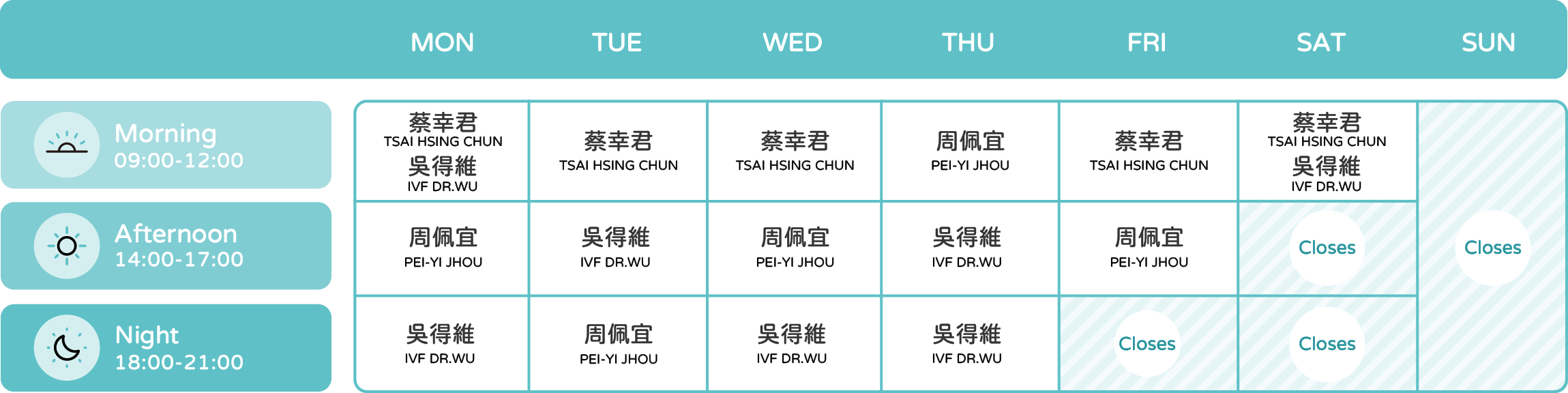 IVF Clinic schedule