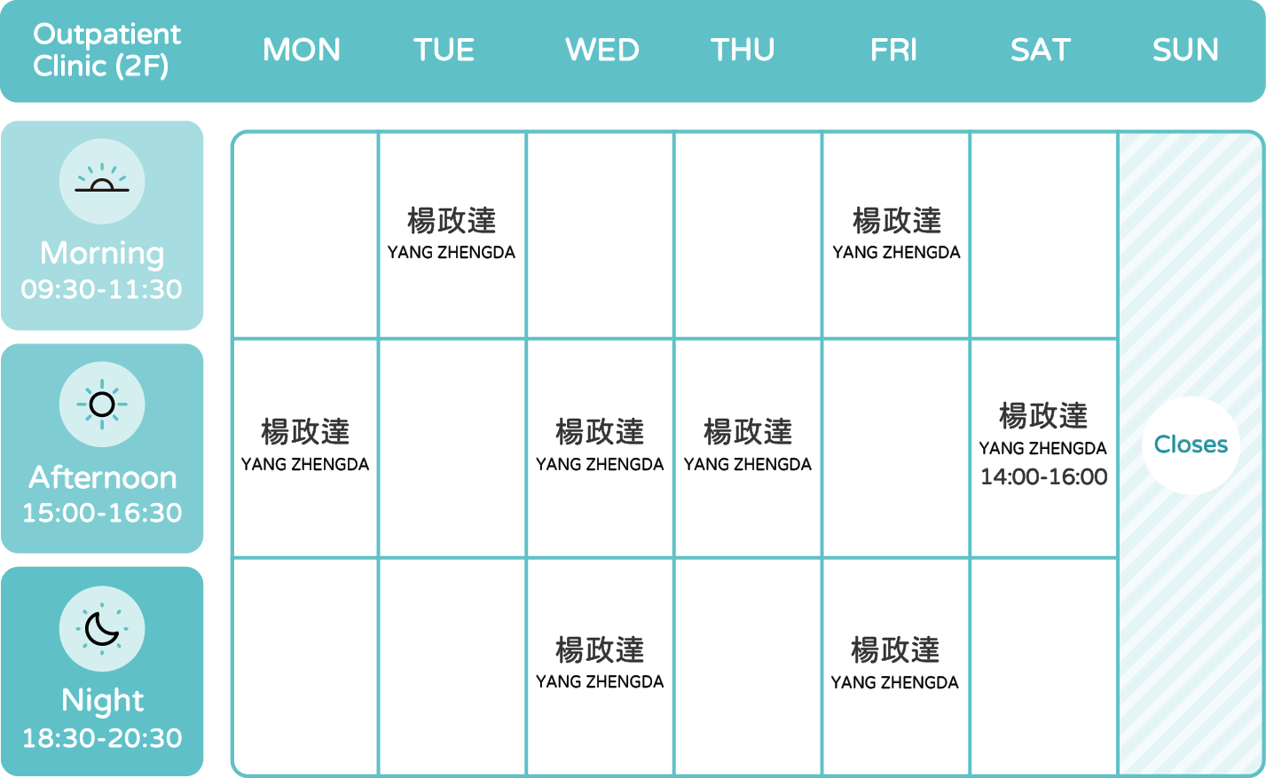 IVF Clinic schedule