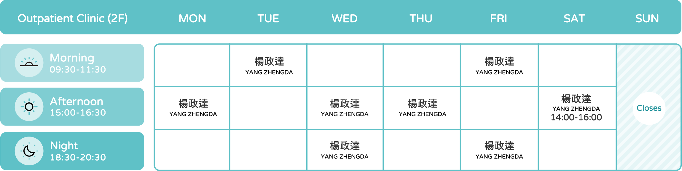 IVF Clinic schedule