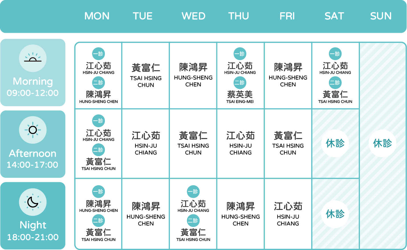 IVF Clinic schedule