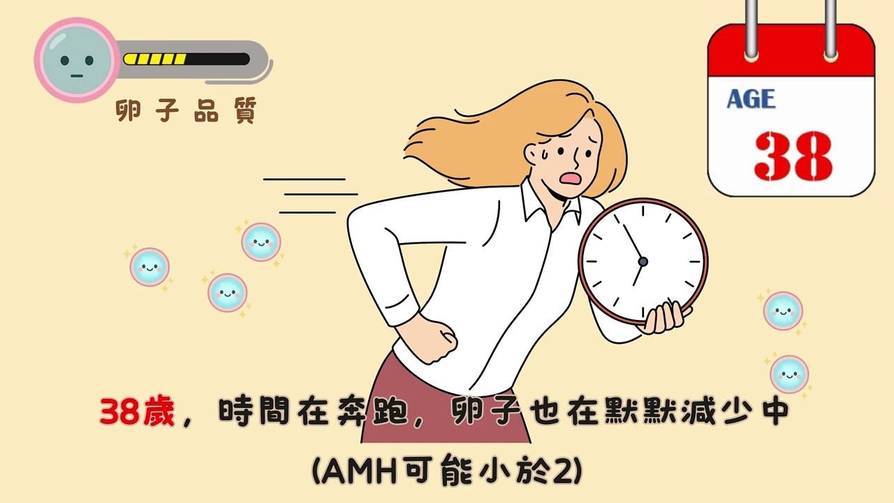 「我現在還不急，應該還有時間吧？」